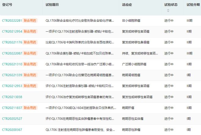 阿斯利康全新一类新药获批临床，开启治疗新纪元