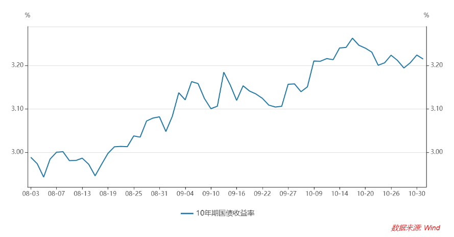 央行面临逆回购到期高峰，市场挑战应对策略揭秘