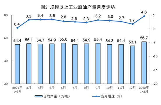 以色列Q3 GDP增长3.8%，展现经济活力与潜力