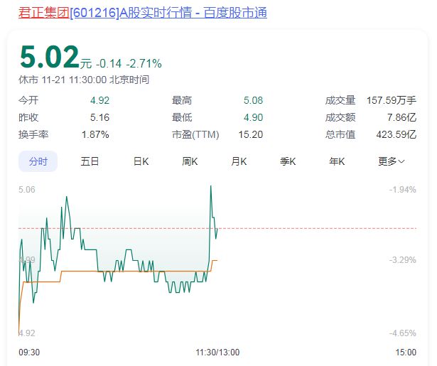 重磅！78岁老太减持2.5亿股引发股市震动？