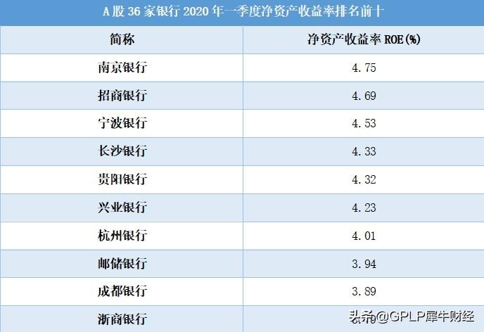 郑州银行A股年内第四次涨停，金融力量与机遇挑战深度探析