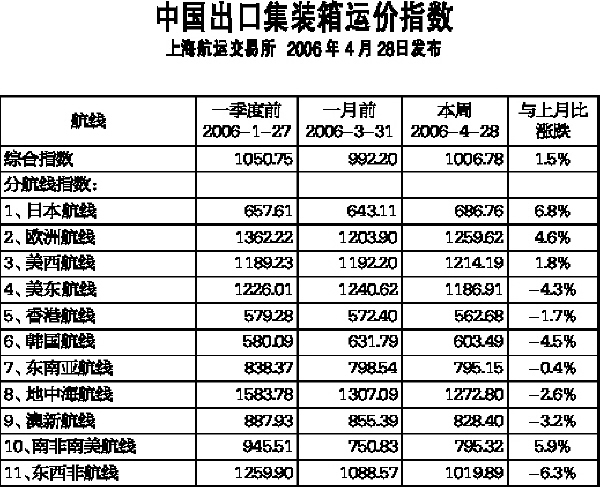 2024年12月5日 第14页