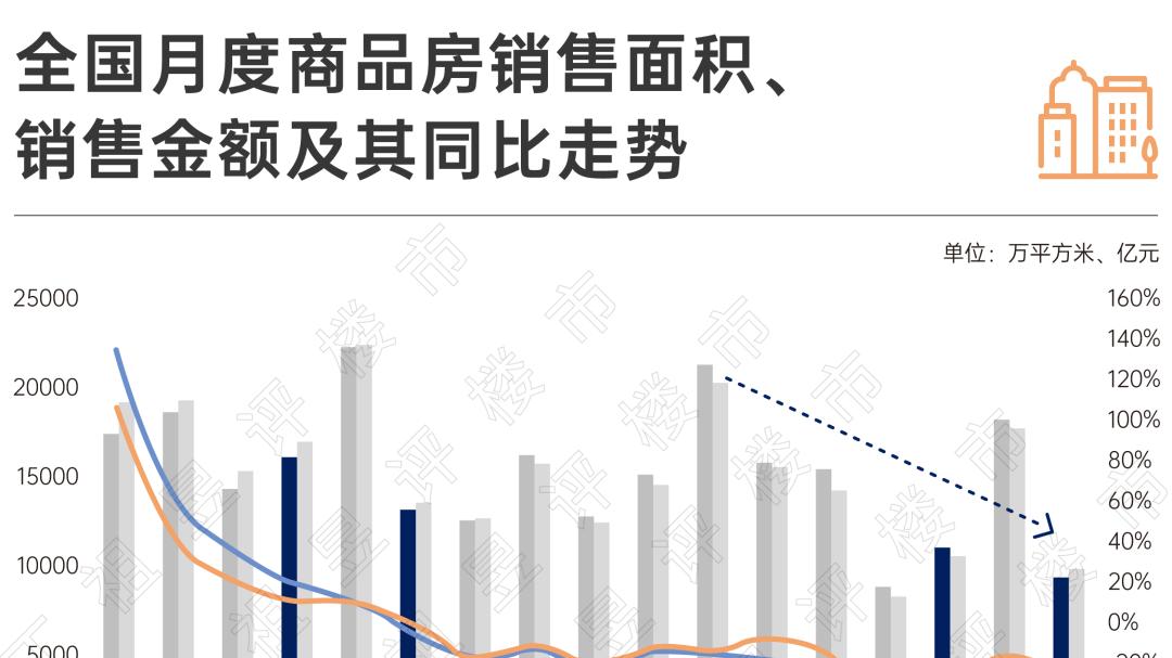 统计局对房地产走势保持乐观态度，未来展望与积极预期揭秘