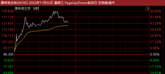 A股暴涨狂欢，四千只股票齐涨背后的原因揭秘