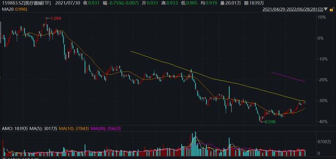 沪指重返3400点，市场信心重塑与未来展望分析