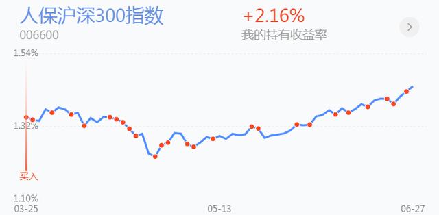 沪指重返3400点，市场走势深度分析与展望