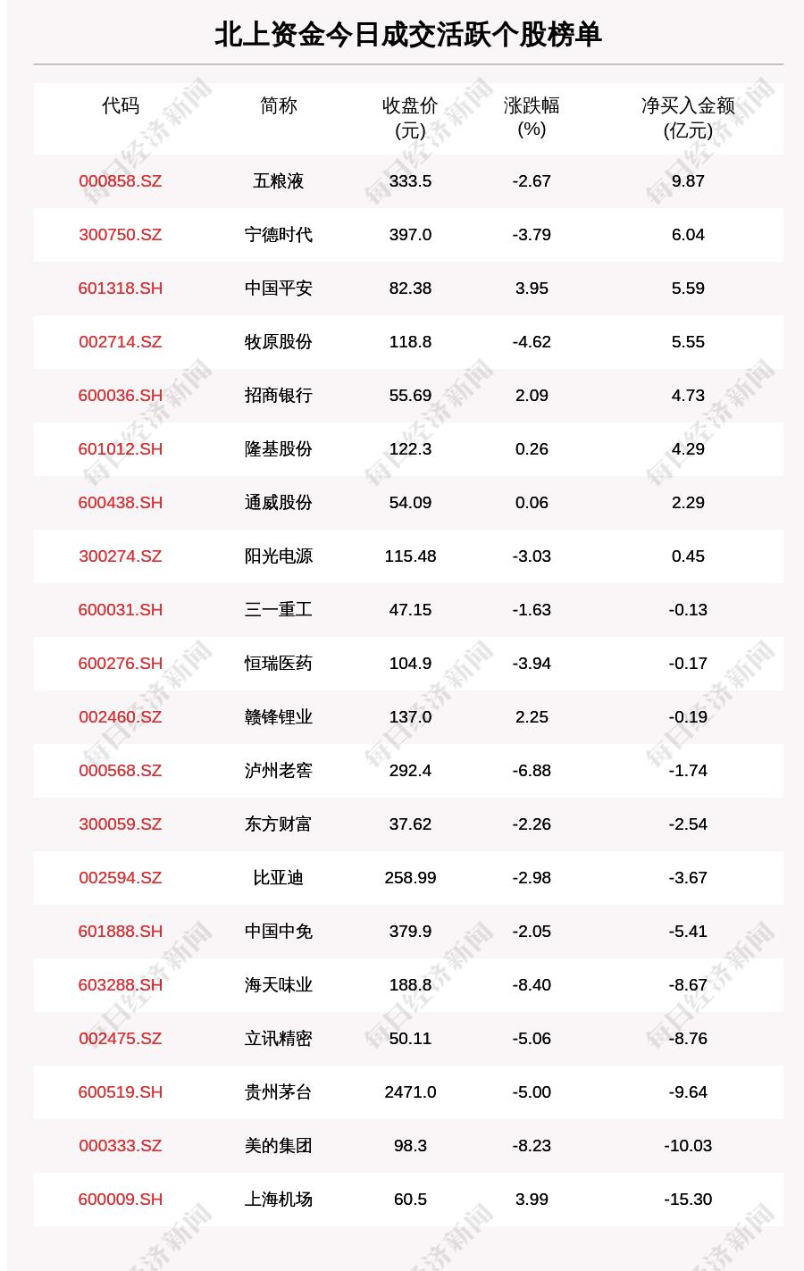 油价下调背后的因素、影响深度解析，趋势初显之际的洞察