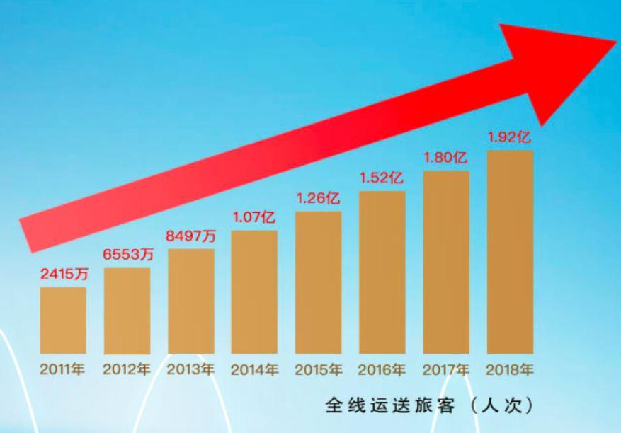 险企百亿债券发行，资本市场掀起新波澜