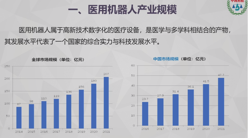 国产医疗设备重大利好重塑行业格局，助力健康中国建设迈进一大步