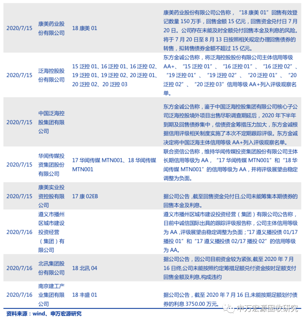 2024年12月7日 第2页