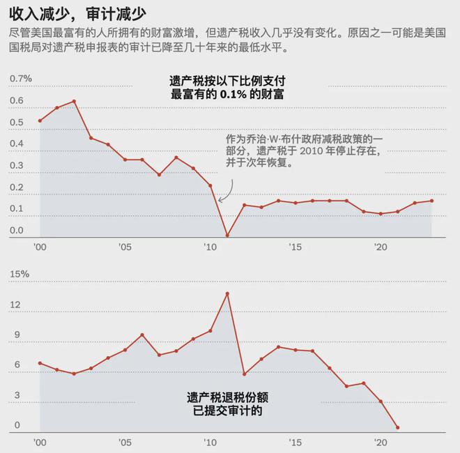 英伟达CEO黄仁勋避税风波，财富与道德的交锋