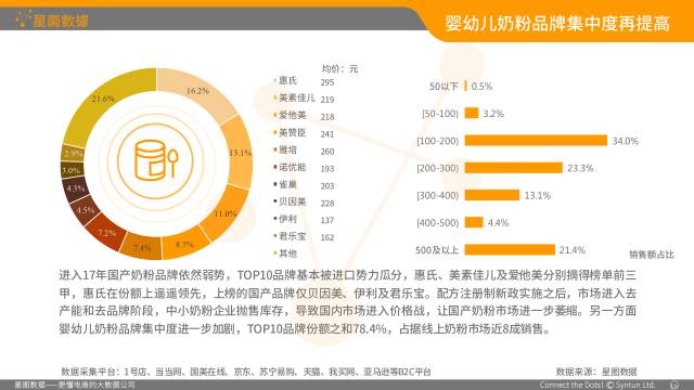 人人影视二十年数据开源分享，影视行业二十年变迁与展望