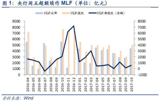 深圳企业并购重组，经济转型与产业升级的关键驱动力