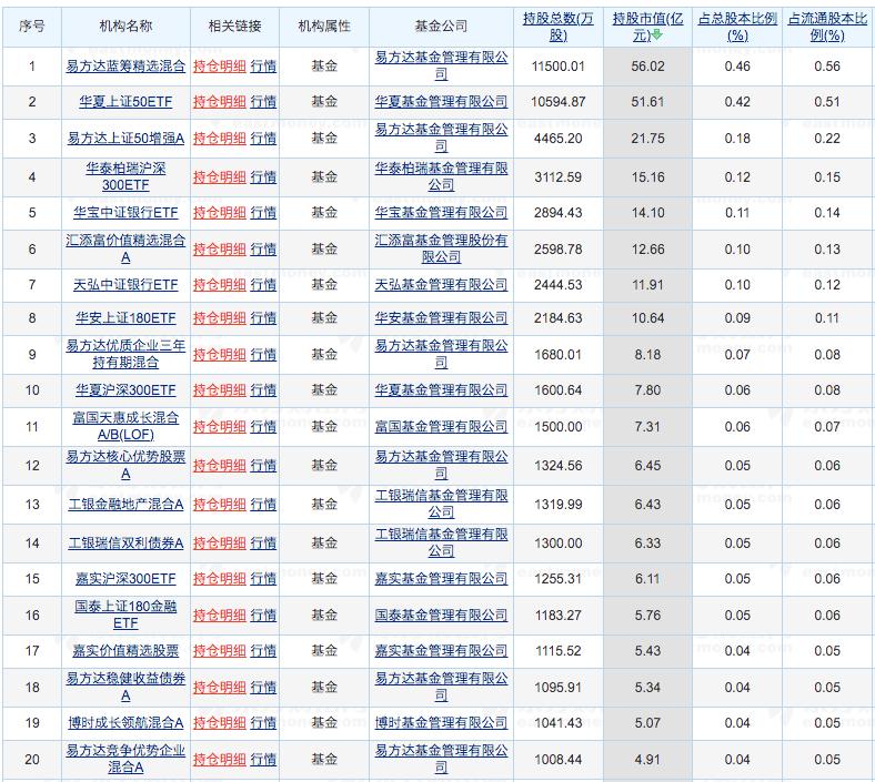 ETF市场主力崛起，招商证券观点解析