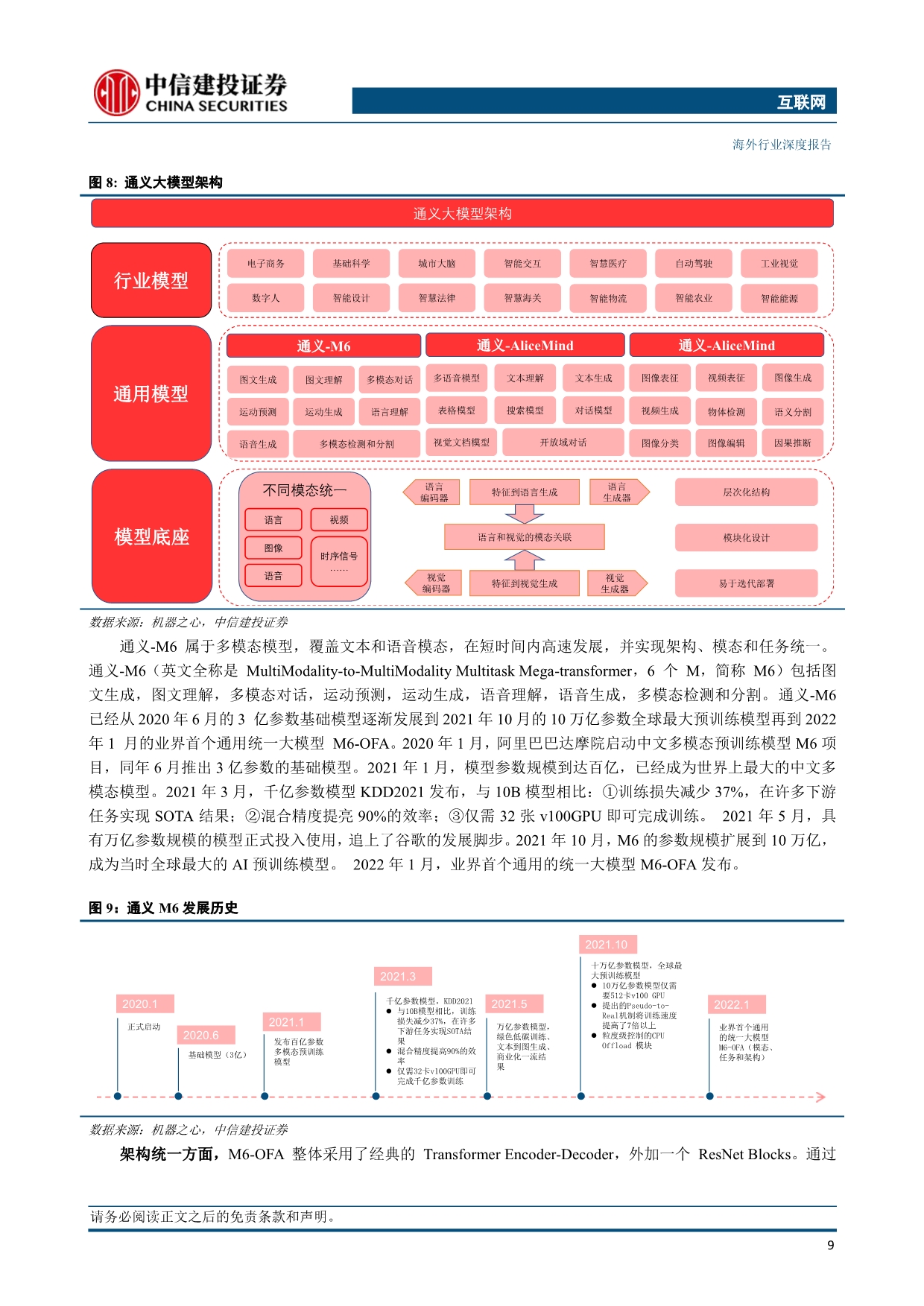 中信建投看好国产化软件赛道，未来增长潜力巨大