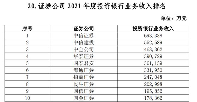 券商股频繁遭股东减持，背后原因及市场影响深度解析