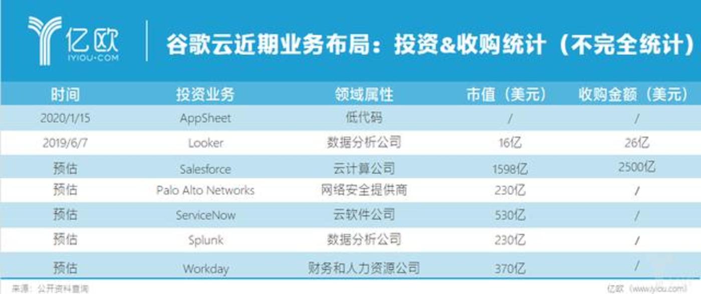 戴尔科技Q3营收下滑，挑战背后的机遇分析