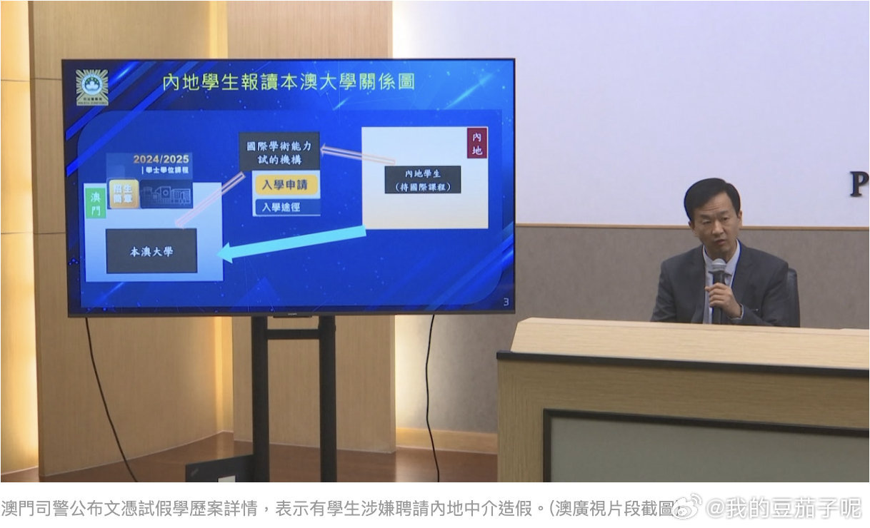 澳门警方破获内地生假学历入读高校案，24人被捕涉案人员名单曝光