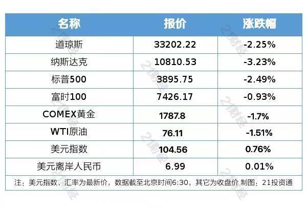 解读十月结汇数据背后的经济现象，我国银行结汇规模新动态分析