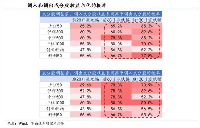 证监会发布市值管理指引，重塑资本市场生态，助力企业健康成长之路