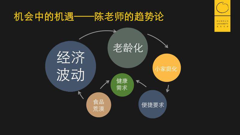 小行业潜藏大能量，发掘未被充分发掘的潜力领域探究