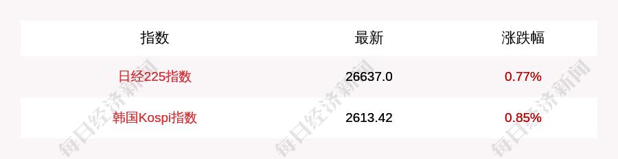 日经225指数跌超1%，市场波动深度解读与分析