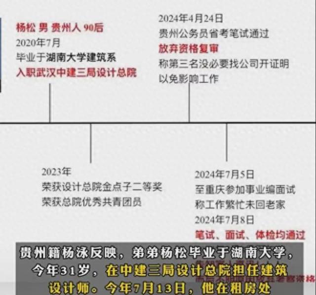 国企设计师坠亡背后的故事，生前放弃入编真相揭秘