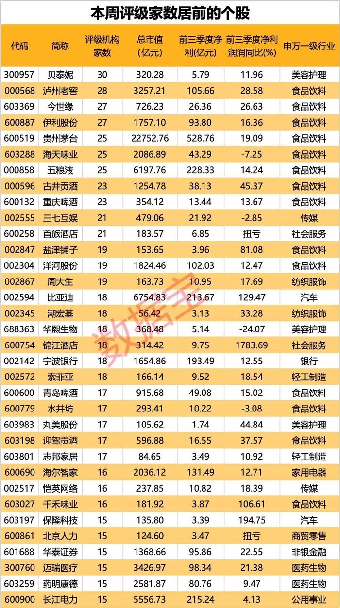 外资机构上调中国股票评级，积极信号与市场展望