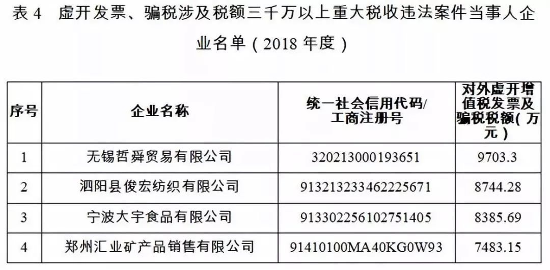 济南政务失信案件清零，重塑政府公信力迈出坚实步伐