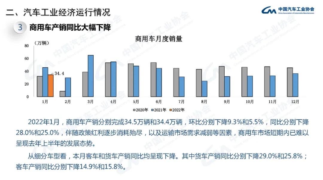 新能源汽车产业蓬勃发展，十月产量增长显著提速