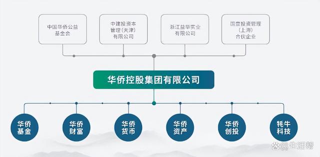 2024年12月12日 第23页