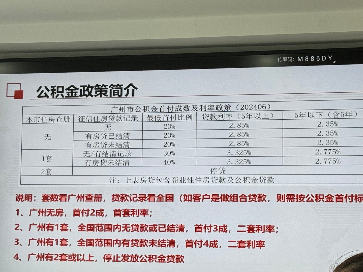 广州公积金政策调整解读及其影响分析