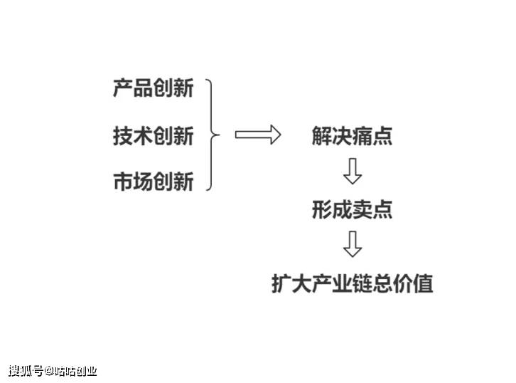 INFJ类型人格的精准测量法