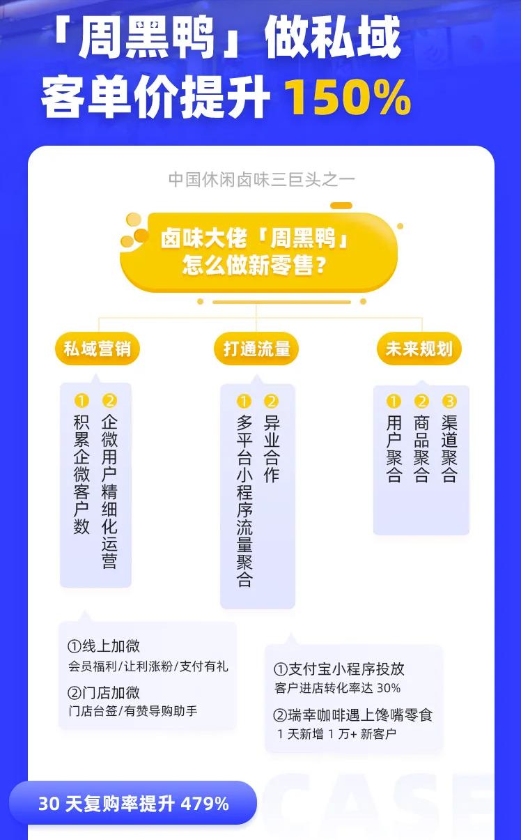 周黑鸭创始人回应泼天流量，流量为虚，品质为本