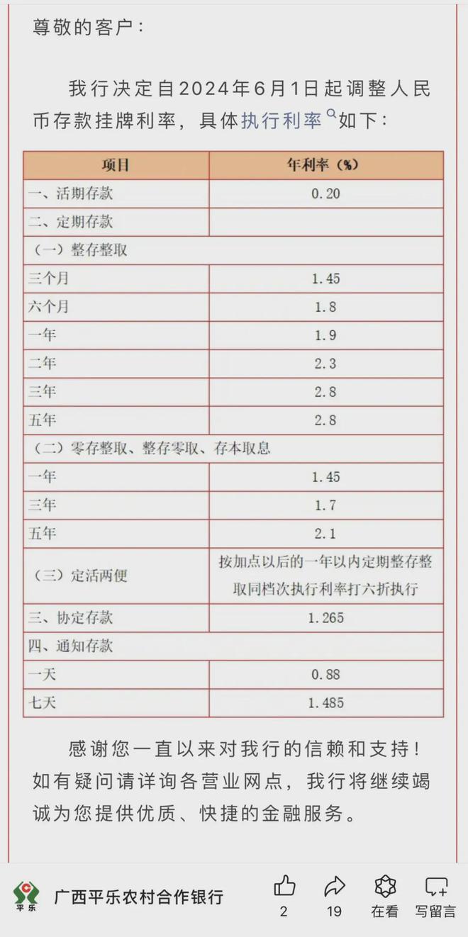 存款利率调整最新动态及其深度影响解析