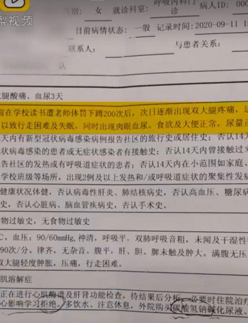 学生被罚深蹲致横纹肌溶解