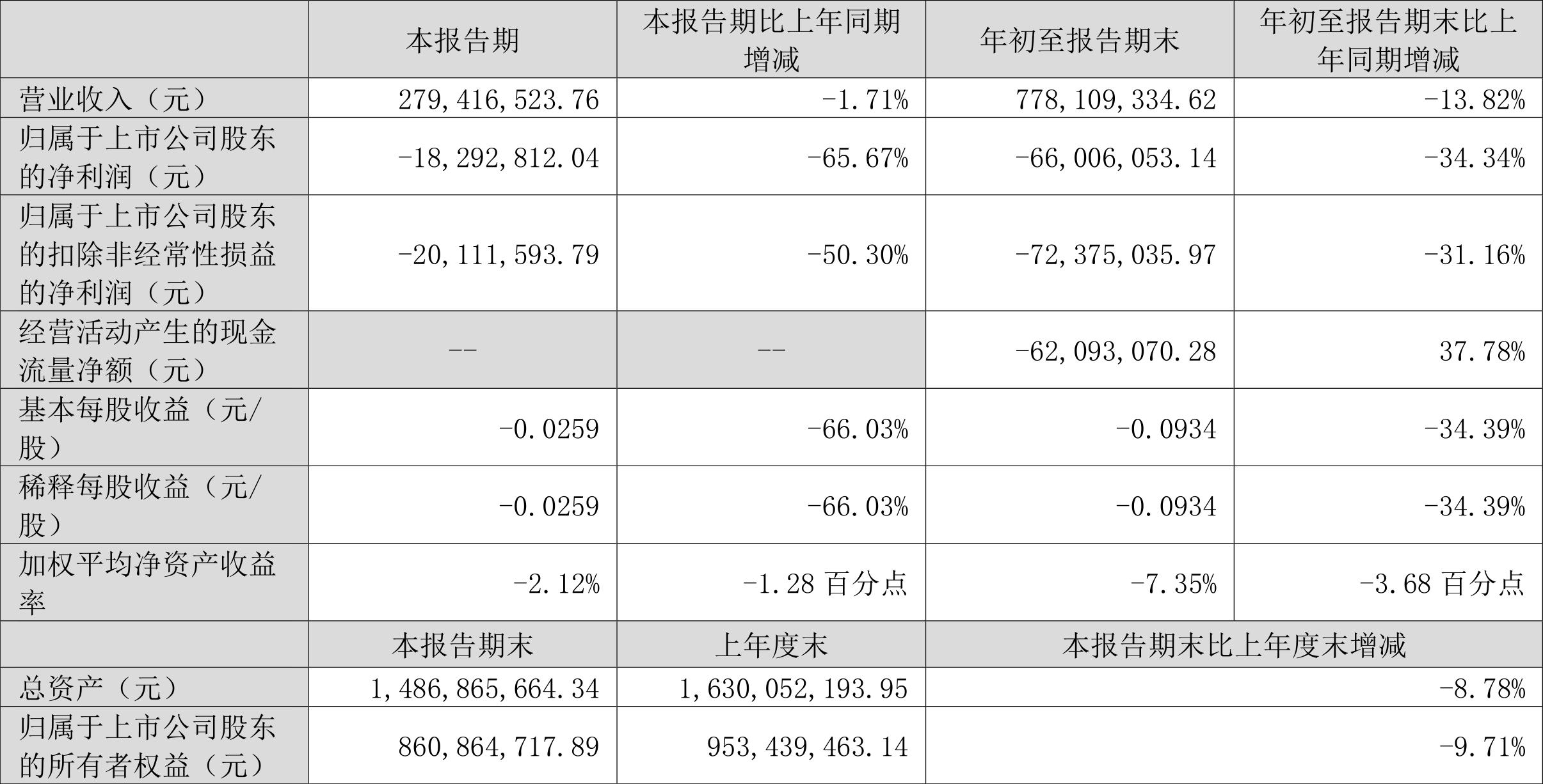 银之杰（股票代码300085）股吧全面解析