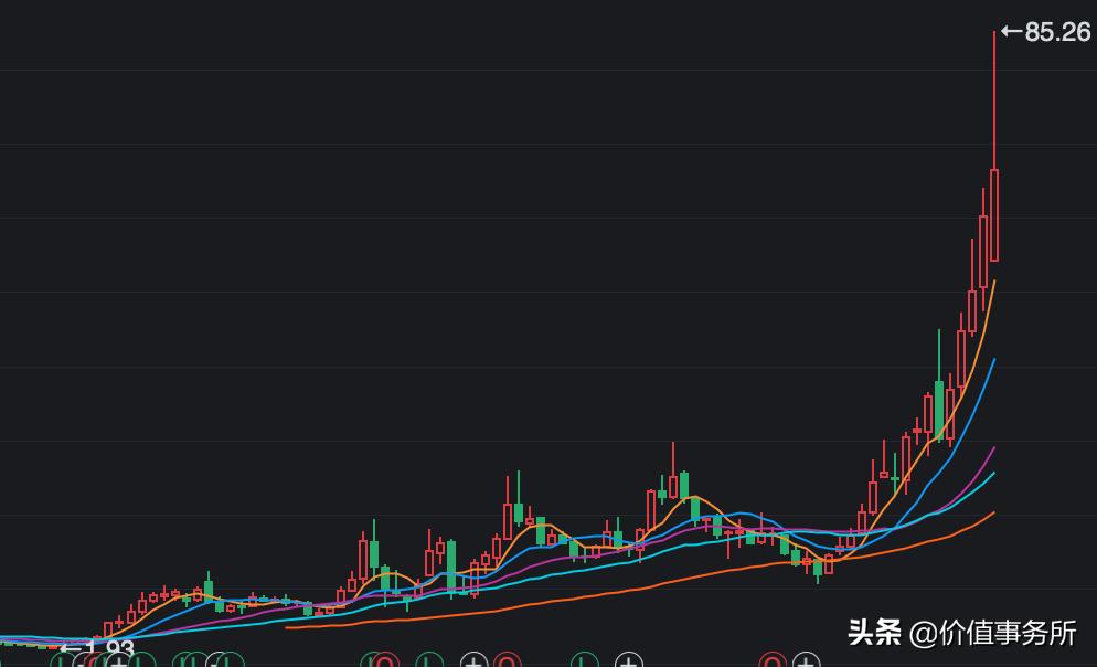 华为太阳能储能系统，绿色能源新时代的先锋技术