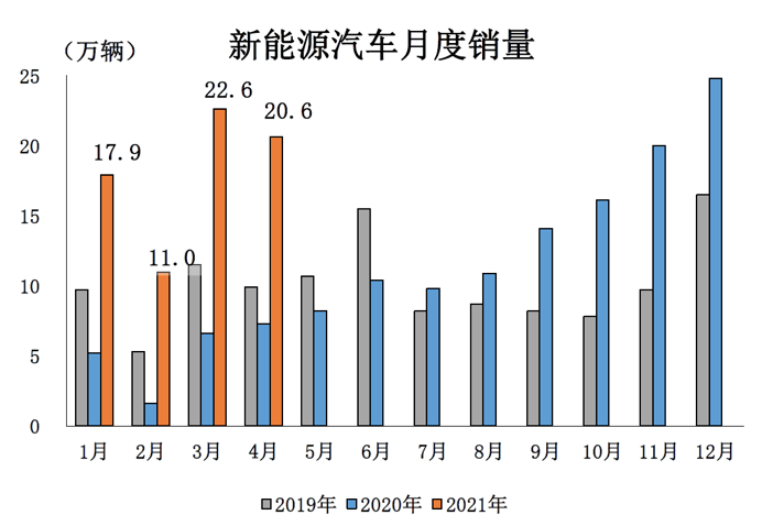 碎片化睡眠3个月后，身体出现这些变化，睡个好觉，3个月后身体的变化，睡眠碎片化，3个月后身体反应，睡3个月好觉，身体会有哪些变化，睡眠3个月，身体可能出现的变化