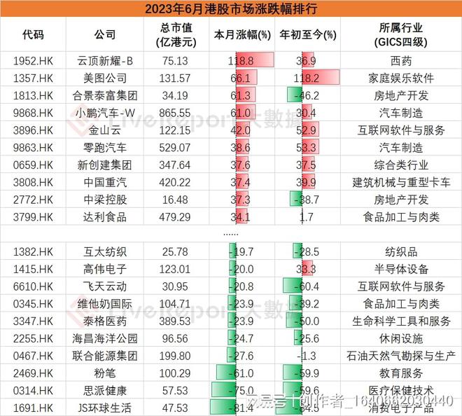 港股代码01244，探索、挑战与机遇的旅程