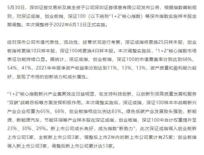 深证成指与创业板差异解析，投资市场的两大板块对比