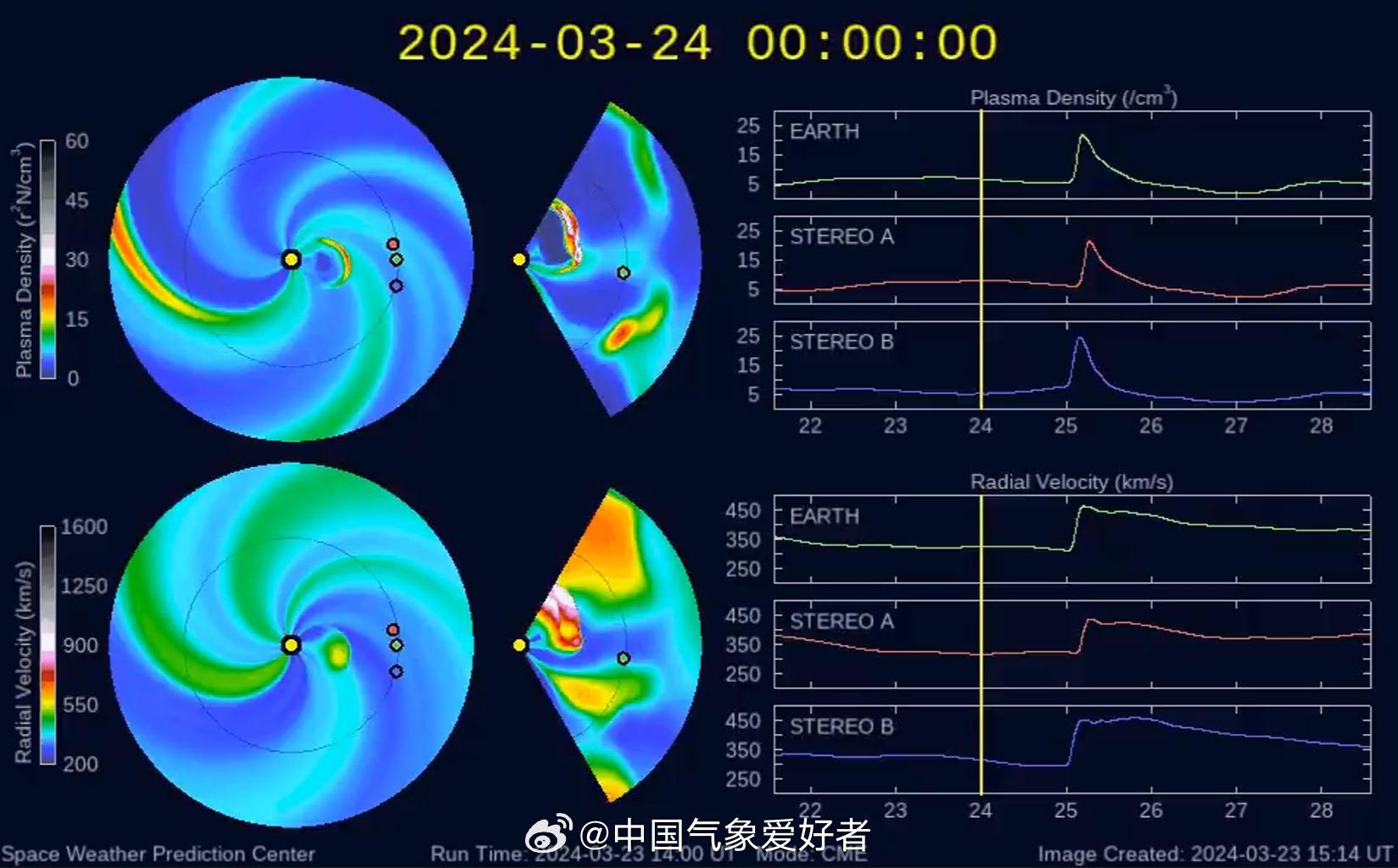 全球关注焦点，地磁暴最新动态分析与11月动态报告