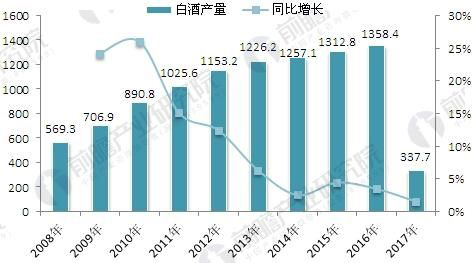 养乐多上海公司解散、工厂停产，中国市场竞争与未来发展策略