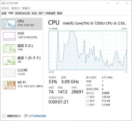 内存之限，CPU之无限——一台电脑，1MB内存，无穷大CPU的奇妙世界