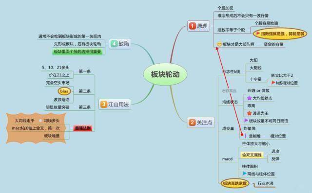 全球发音探索，开启语言学习无限之旅