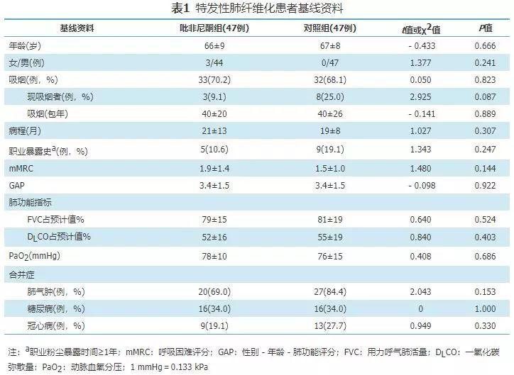 特发信息成功中标价值高达66亿的重大项目，重磅合作开启新篇章