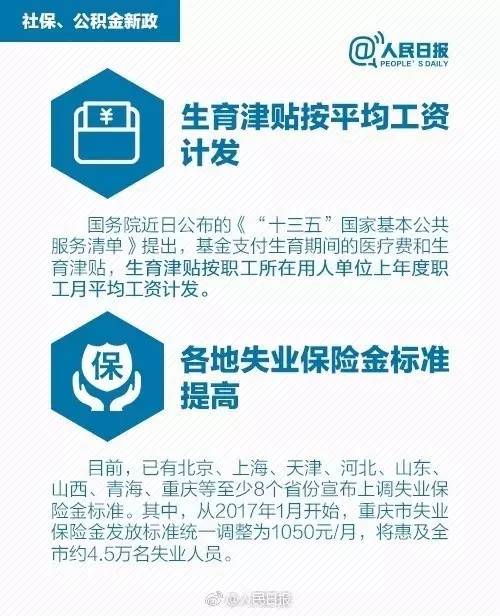 长春公积金政策调整及其影响与前景展望