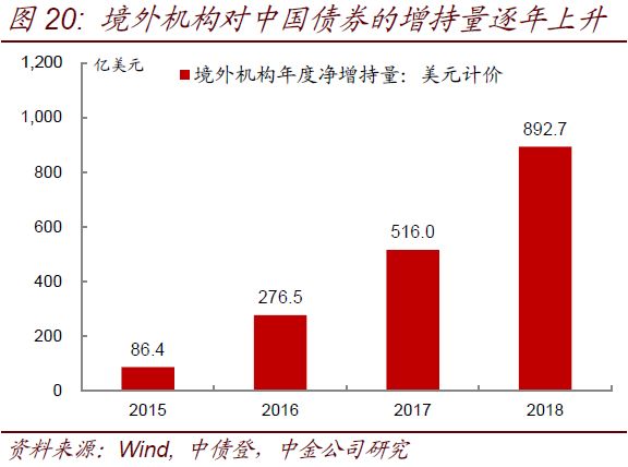 金边国债，含义、特点与重要性的深度解析