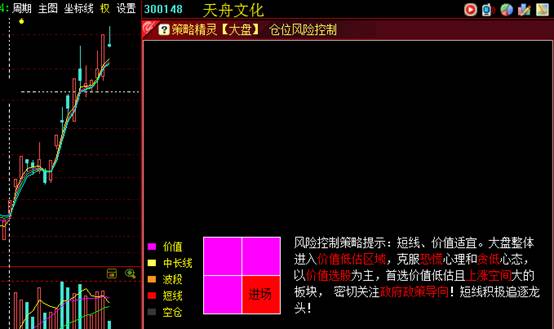 指南针股票涨幅达20%，深度解读与未来展望