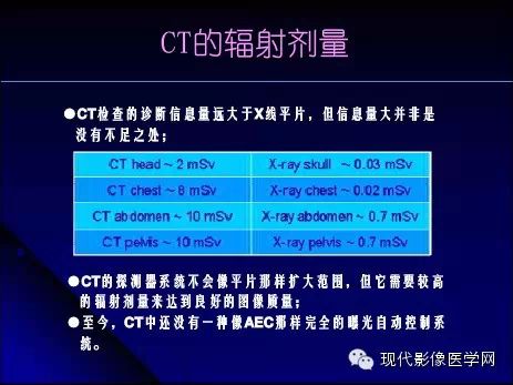 CT检查对身体辐射的影响